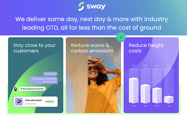 Sway - Delivery and Return Experience
